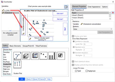 Diagram Scatter Dot SPSS: Menguak Hubungan Antar Variabel