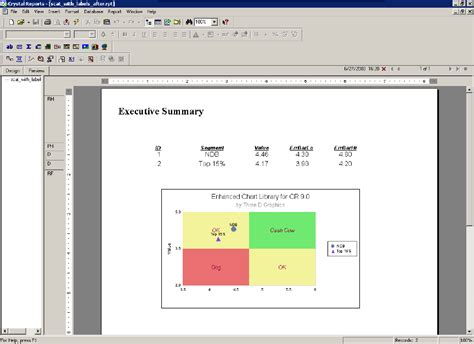 Crystal Reports: Menjelajahi Scatter Chart dan Kustomisasi Axis