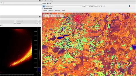 HISTOGRAM DAN SCATTER PLOT PADA VECTORIZING DATA