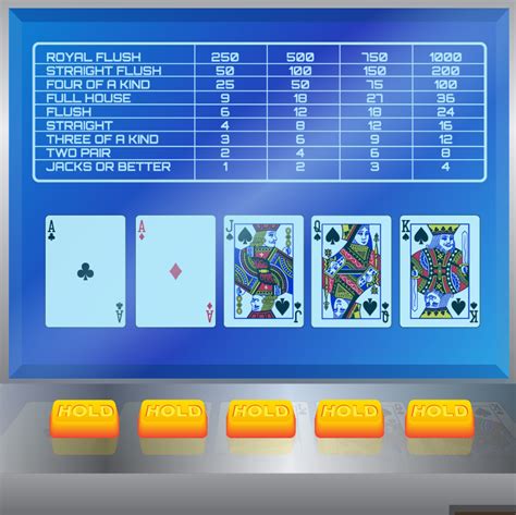 Practice Video Poker: Improve Your Skills and Strategy