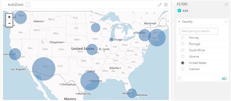 Mengembangkan Grafik Scatter Map dengan Sisense