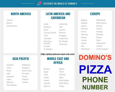 Artikel: Domino’s Pizza – Menjelajahi Dunia Pizza