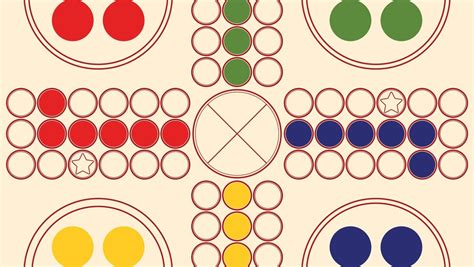 Memainkan Game Ludo: Petunjuk dan Strategi