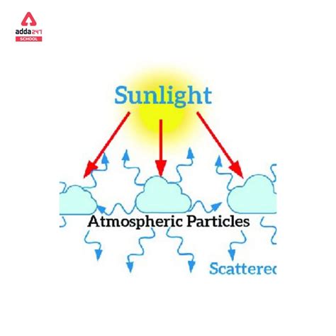 Fenomena Thermal Diffuse Scattering (TDS) pada Sintesis Keramik MTC005