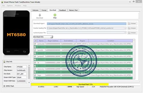 Memahami Proses Rooting Device yang Sulit