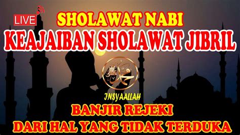 Sholawat Pembuka Pintu Rezeki: Jangan Lupa