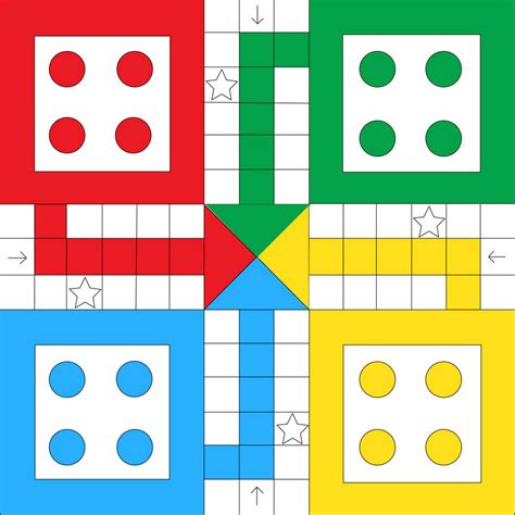 Permainan Ludo: Apa Yang Membuatnya Unik dan Menyenangkan