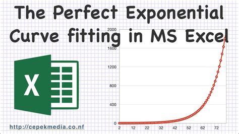 Menghitung Persamaan Trendline di Microsoft Excel