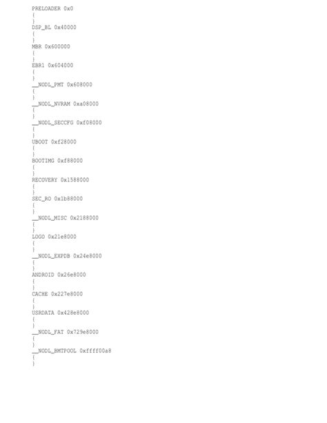 Tabel Scatter File MediaTek (MTK