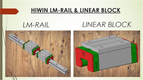 QE Series: Guideway for High-Tech Industries