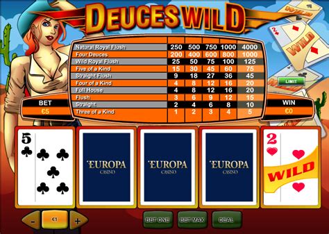 Mengenal Deuces Wild: Permainan Video Poker yang Menarik