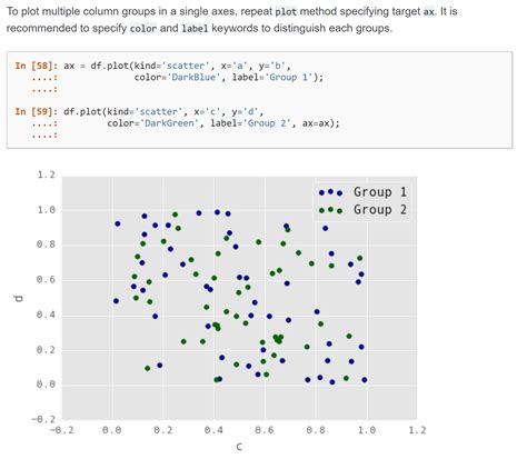 multiple values in scatter plot python