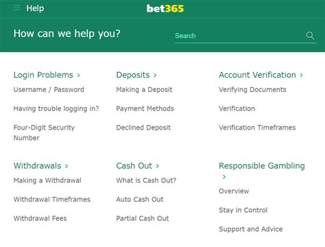 Mengatasi Masalah Dengan Akun Saya: Tips dan Solusi dari Bet365