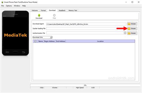 Mengatasi Masalah Scatter Loading pada Xperia L dengan Flash Tool