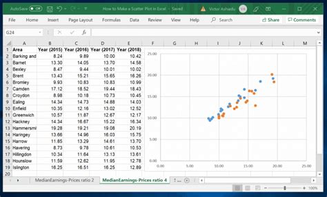 Membuat Grafik Scatter di Excel dengan Interop