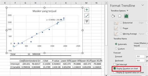 Membuat Scatter Diagram dengan Excel