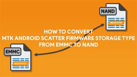 Mengatasi Kesalahan “Storage Type Mismatch” saat Flashing Firmware pada Vodafone VF695