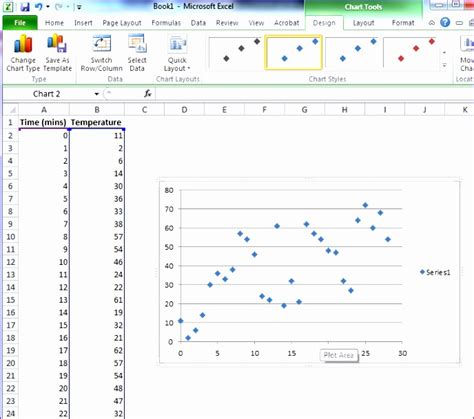 Combining Two Scatter Plots in Excel: A Step-by-Step Guide