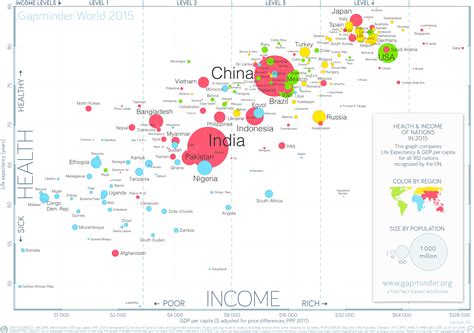 Menggambar Grafik Scattered di Peta menggunakan Plotly