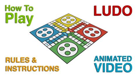 Permainan Ludo: Strategi dan Aturan