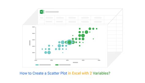 Mengembangkan Pengetahuan tentang Scatter Plot dan Korelasi