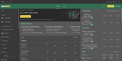 Bet365 Switzerland: Menjadi Bagian dari Dunia Taruhan