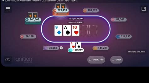 Mengoptimalkan Pengalaman Bermain Tournaments di Ignition Poker