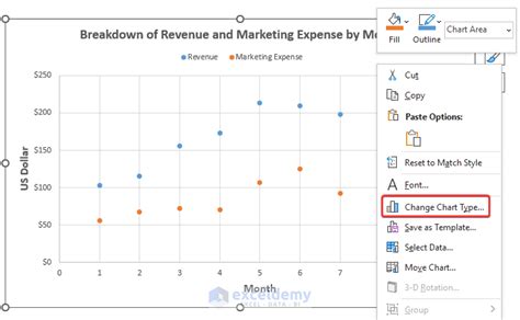 Menghubungkan Titik dalam Plot Skalar di Microsoft Excel