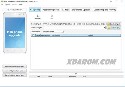 Cara Flash Vivo V5 PD1612DF Firmware (ROM Stock