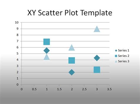 Menyiapkan Tabel dan Membuat Data Visualisasi Diagram Scatterplot