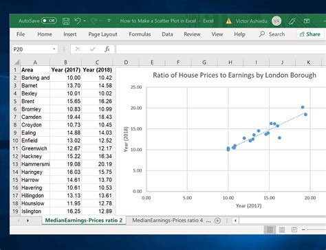 Membuat Grafik Scater dengan Axis yang Berawal dari Nilai Partikular di Excel