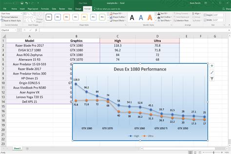 Cara Cepat Menemukan dan Menggaris Data Poin di Grafik Scatter