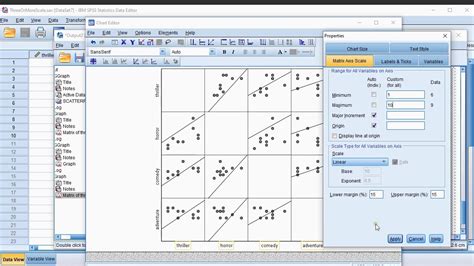 Analisis Gap pada Legacy Dialogs di Simple Scatter Dot