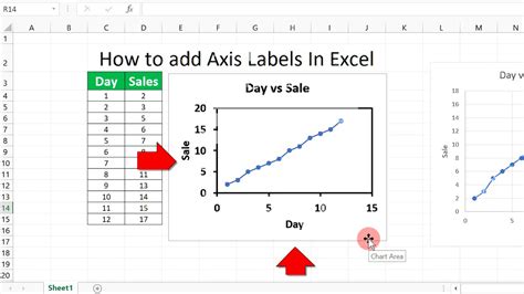 Mengubah Desain Grafik di Excel: Mengedit Label Category Axis dan Format Teks