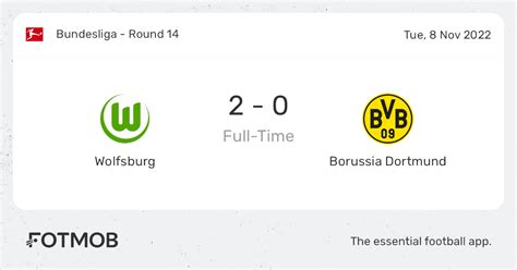 Dortmund vs Wolfsburg: Analisis Taruhan dan Prediksi Skor