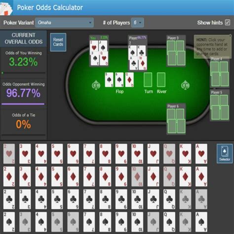 Poker Odds Calculator: A Game-Changer for Poker Players