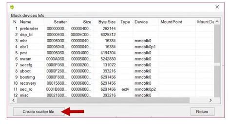 Cara Reset dan Flash HP Android yang Rusak