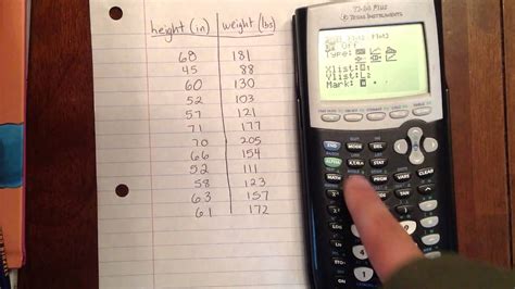 Mengungkap Rahasia Membuat Scatter Plot di TI-84 Plus C Silver Edition