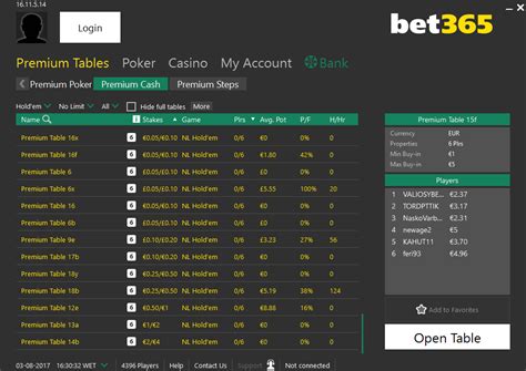 bet365 poker december offers