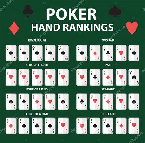 Artikel Tentang Tangan-Tangan Poker