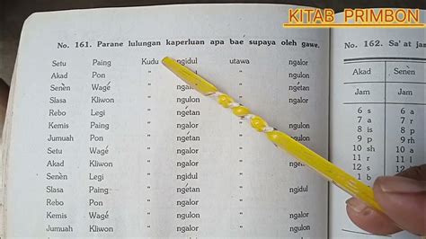 Weton Jumat Legi: Misteri Karakter, Jodoh, dan Rezeki