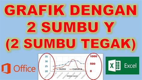 Membuat Diagram Scatter untuk Menyajikan Hubungan Antara Variabel Independen dan Dependent