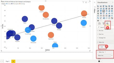 Menambahkan Garis Rata ke Grafik Scatter di Power BI