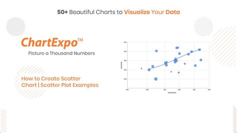 Penggunaan Scatter Chart di Google Docs untuk Menampilkan Nilai