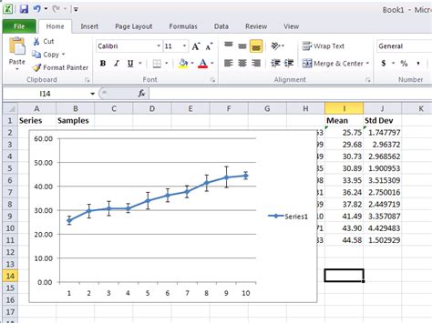 Menggambarkan Kesalahan dalam Grafik