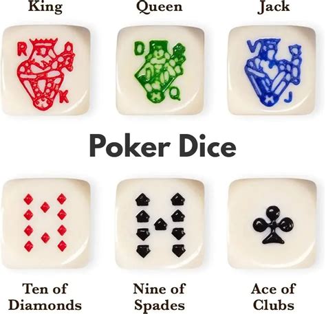 Bermain Poker Dice: Strategi dan Tips