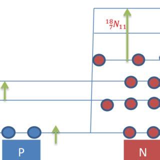 Penggunaan Hukum Mixing Maxwell-Garnett dalam Proses Scattering