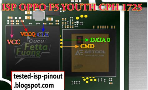 Menginstal Firmware Oppo F5 Youth CPH1725 dengan Mudah