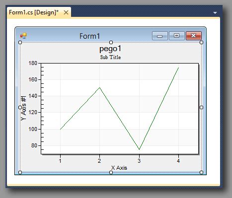 Grafik Garis Scattered: Fitur dan Contoh