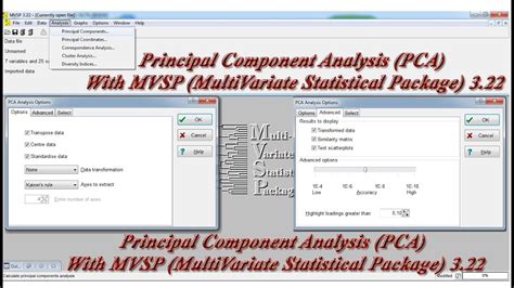 Cara Membaca Scatter Plot Dalam Program MVSP: Analisis PCA dengan MVSP